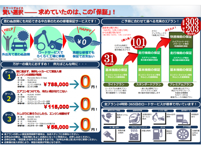 株式会社クラウディア